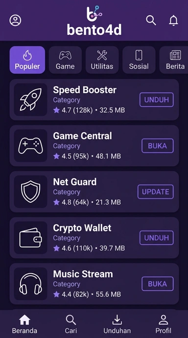 bento4d — Pusat Akses Aplikasi Populer & Kanal Uji Terbaik