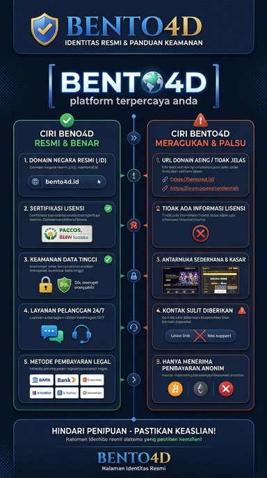 Kanal Resmi bento4d untuk Pengguna Android Indonesia